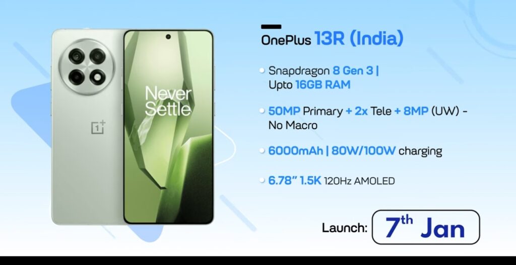 OnePlus 13R